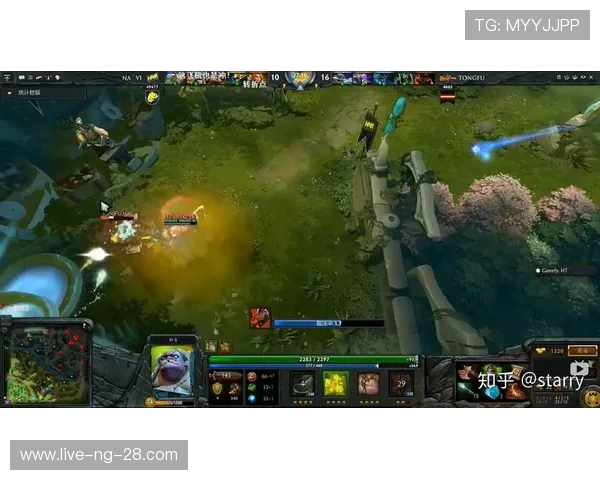 DOTA2战术解析：深入探讨FPX如何实现全局压制的策略与执行